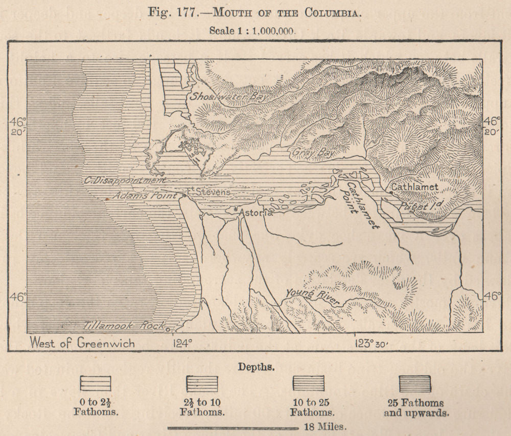 Mouth of the Columbia. Oregon 1885 old antique vintage map plan chart